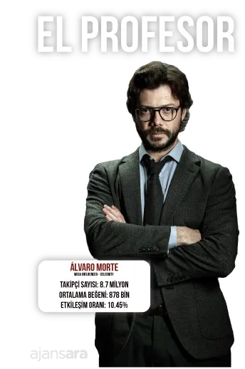 El profesor sosyal medya ajansları ajansara