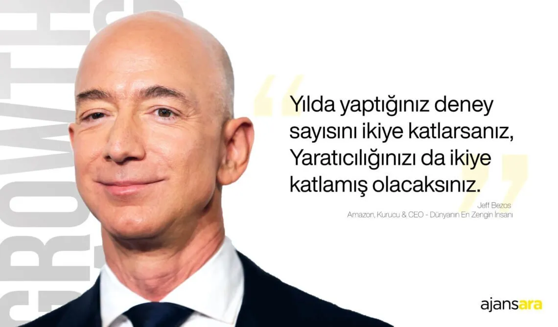 Ajansara - growth hacking nedir? Ne demek? Örnekleri - amazon, jeff bezos