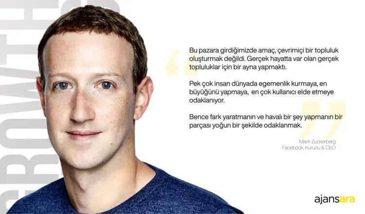 Growth hacker zihniyeti hakkında - facebook, mark zuckerberg