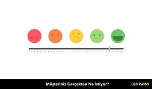 Müşteriniz gerçekten ne i̇stiyor ajansara 1 ajans yöneticilerinin mutlaka okuması gereken 10 blog yazısı ajansara