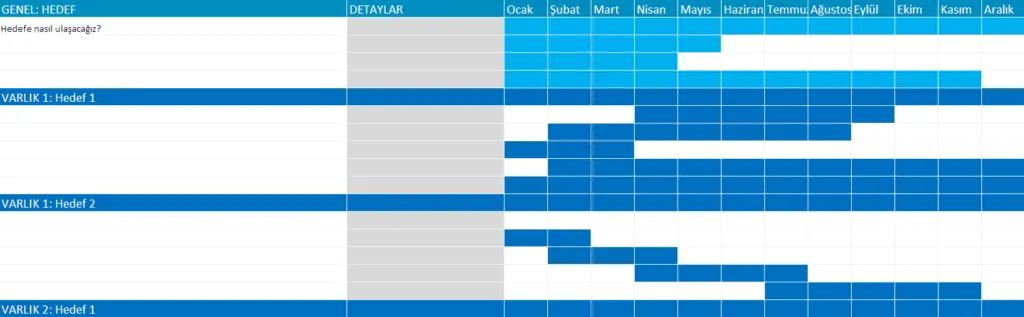 Pazarlama stratejisi plan pazarlama stratejisi nedir? Türleri, planlaması ve örnekleri ajansara