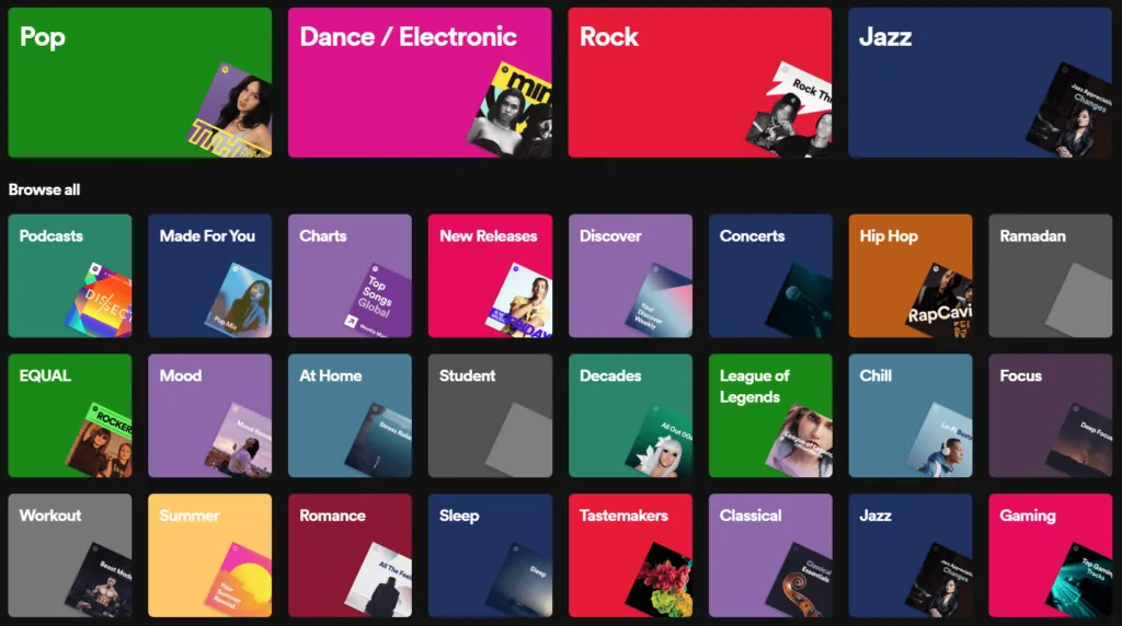 Spotify pazarlama stratejisi pazarlama stratejisi nedir? Türleri, planlaması ve örnekleri ajansara