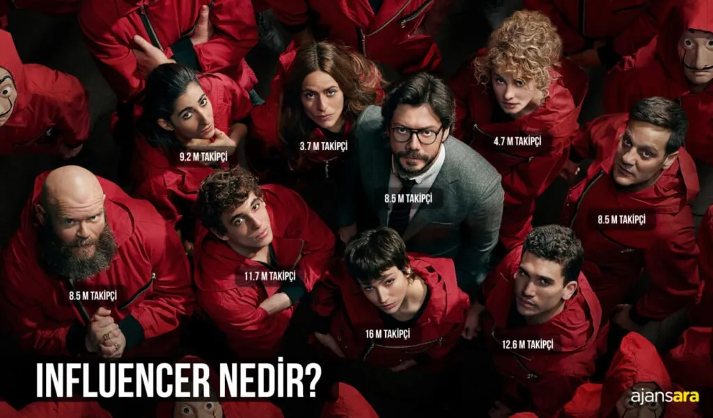 Influencer nedir turleri nelerdir mega makro mikro celebrity kanaat onderi lider blogger youtuber instagram la casa de papel sosyal medya 1 1300x763 1