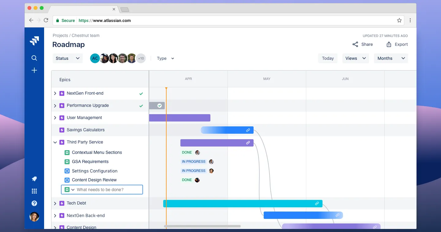 Next gen roadmap 1 ajansınızı nasıl çevik yapabilirsiniz? Ajansara