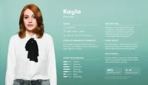Satin alici personalar buyer persona ornekler persona nedir nasil olusturulur ornekler sablonlar rehber 2 1024x587 1 persona nedir? Nasıl oluşturulur? Ajansara