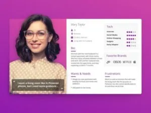 Satin alici personalar buyer persona ornekler persona nedir nasil olusturulur ornekler sablonlar rehber 5 persona nedir? Nasıl oluşturulur? Ajansara