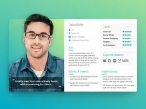 Satin alici personalar buyer persona ornekler persona nedir nasil olusturulur ornekler sablonlar rehber 6 persona nedir? Nasıl oluşturulur? Ajansara